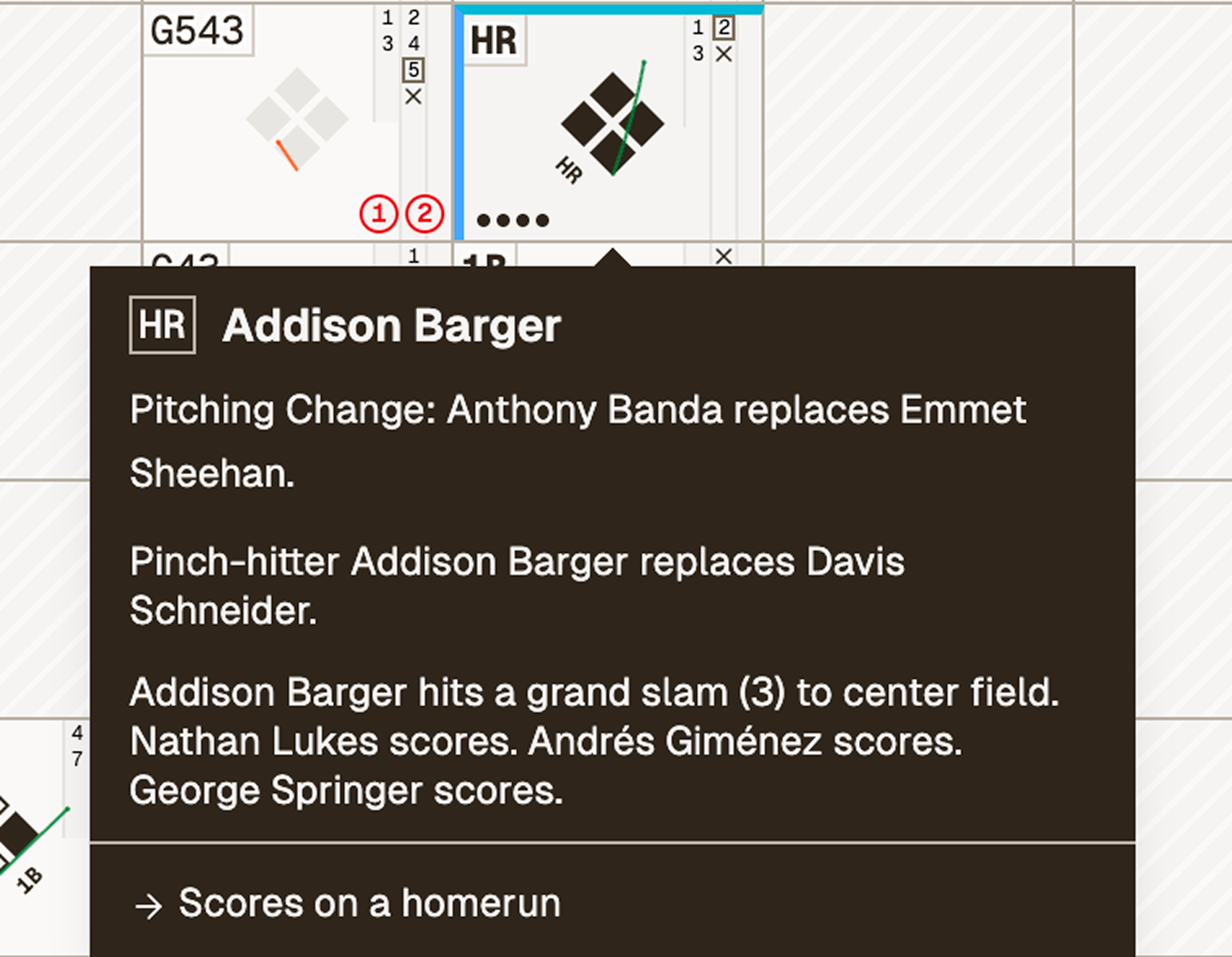 A batter's box showing a tooltip with a written description of the at-bat.